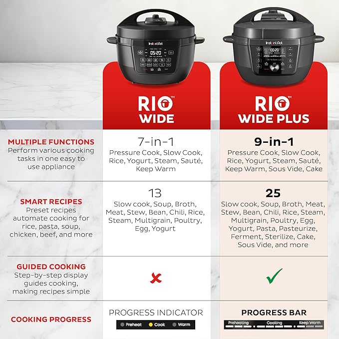 Instant Pot RIO Wide Plus, 9-in-1 Electric Pressure Cooker, 35% Larger Cooking - Image 3