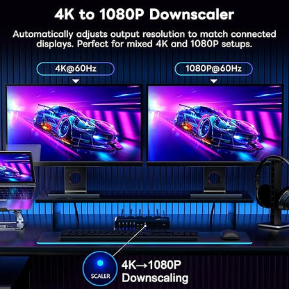 JCHICI HDMI Splitter 1x4 for PS5/Xbox/Apple TV - Image 4