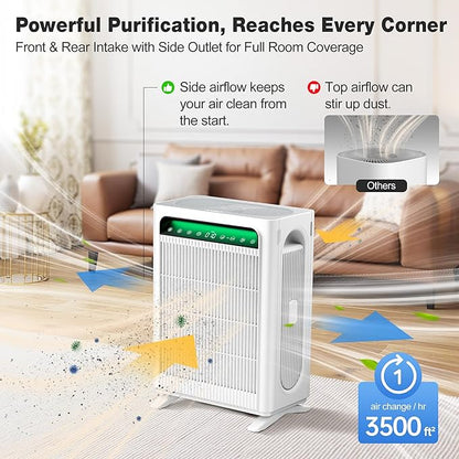 KNKA Air Purifier for Home Bedroom Large Room Up to 3, 500 Ft², HEPA Air Cleaner - Image 3