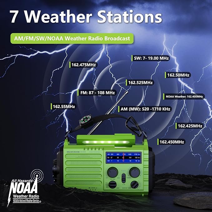Mesqool Emergency Radio 5 Way Powered, 5000mAh/18500mWh Survival Solar Hand - Image 4
