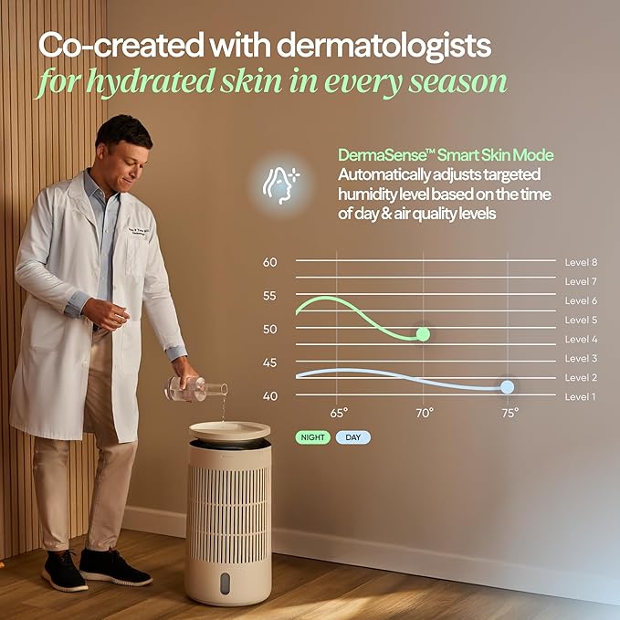 Blueair 2-in-1 Pro Air Purifier & Humidifier - Image 4