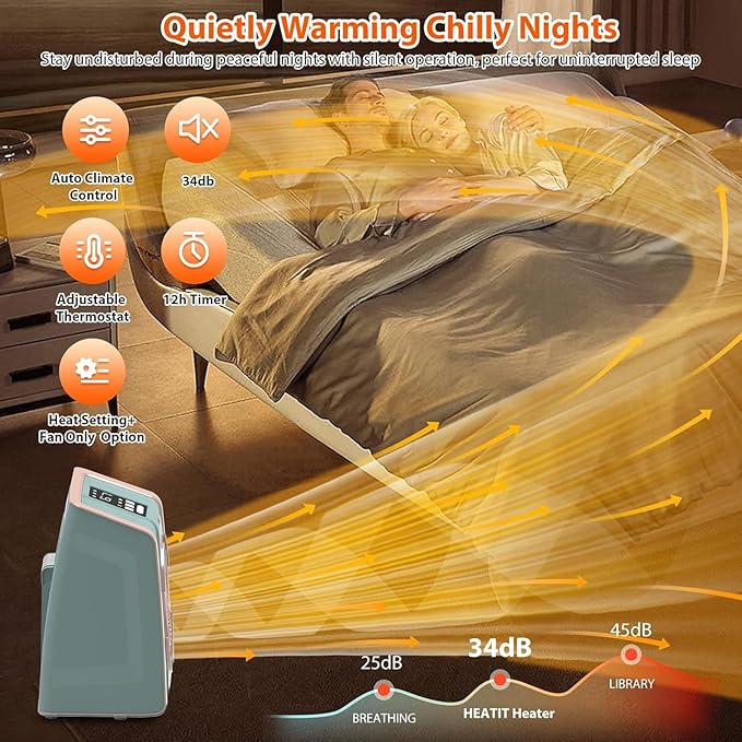 HEATIT Space Heater for Indoor, Digital Display - Image 7