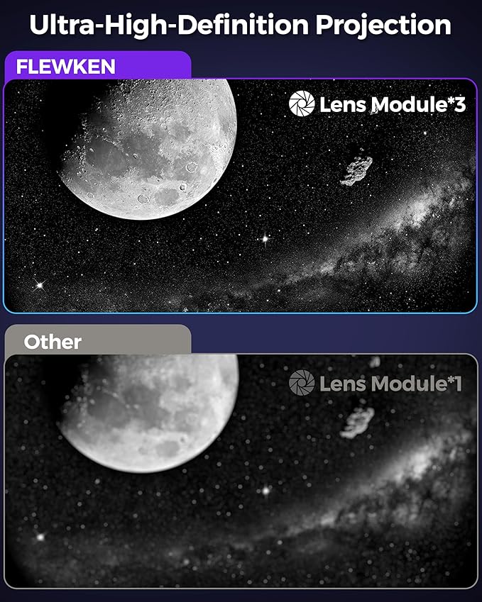 Galaxy Projector for Bedroom, 13 in 1 Home Planetarium Star Constellation - Image 2