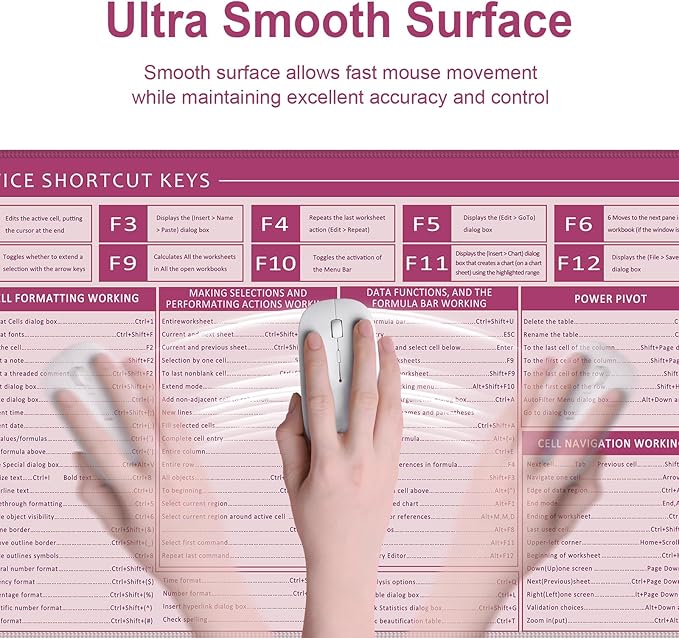 Baziabbo Office Desk Mat, Excel Cheat Sheet Keyboard Mat, Excel Shortcut Desk - Image 4
