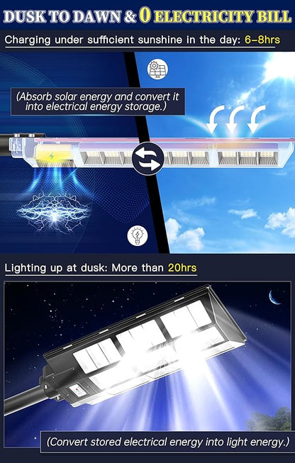 Gefolly SL-7200W Solar Street Light Outdoor, Wide Angle 450000LM - Image 2