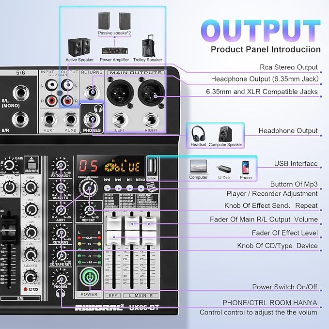 6 Channel Audio Interface Sound Board Mixing Console 16-Bit DSP DJ Mixer Audio - Image 3