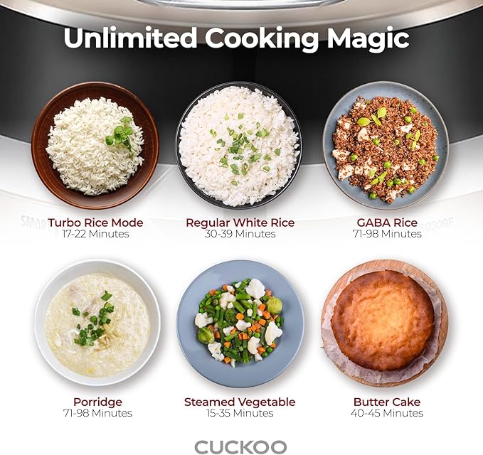 CUCKOO High Pressure Rice Cooker 3-Cup Uncooked / 6-Cup Cooked - Image 5