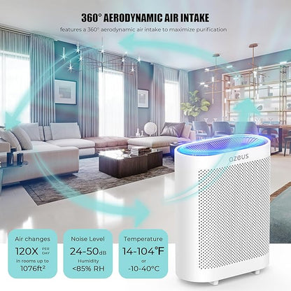 Azeus True HEPA Air Purifier GL-FS32 | 4-Stage Filtration System, Ultra-Quiet - Image 3