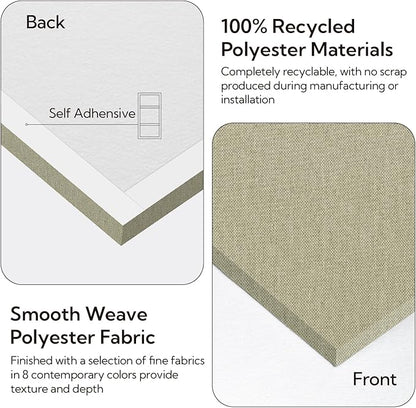 Olanglab Acoustic Panels 2 Pack, Fabric Wrapped Sound Proof Foam Panels - Image 6