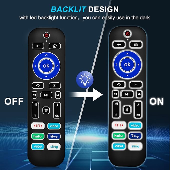 2 Pack Backlit Remote Control Only - Image 2