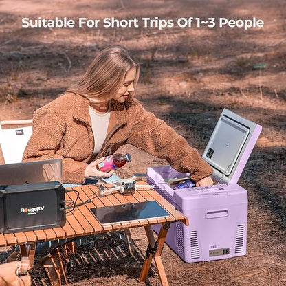 BougeRV Purple 23Quart Portable Refrigerator, 12 Volt Fridge 22L, Portable - Image 6