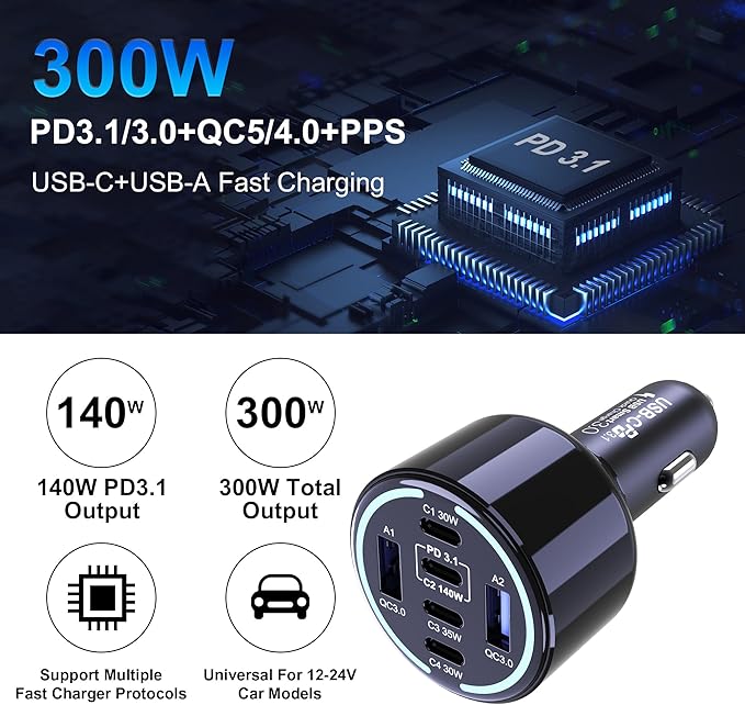 CHIPOFY 300W USB C Car Charger, 6 Ports - Image 2