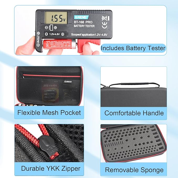 RLSOCO Battery Organizer Storage Case Holder Stores Up to 120+ Batteries: AA - Image 4
