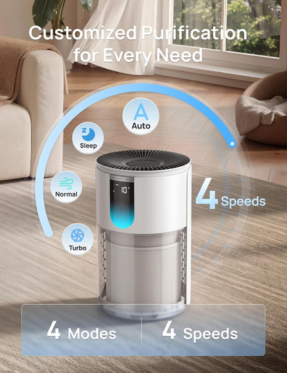 dreo air purifier for home, up to 1176 showing dimensions