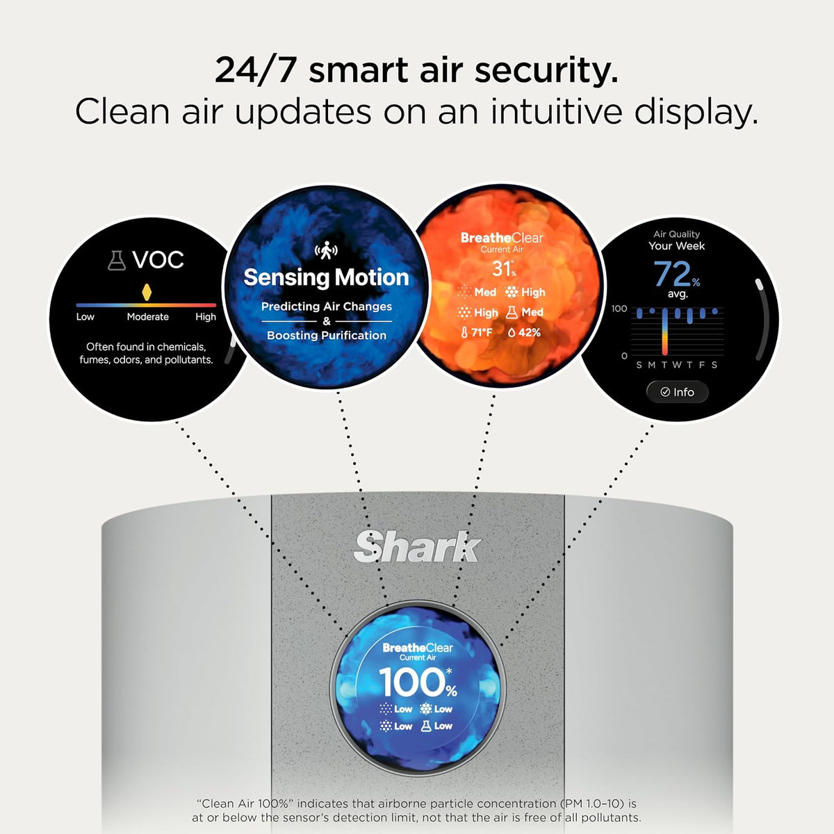 shark breatheclear max smart air purifier, hp362, dove, close-up detail