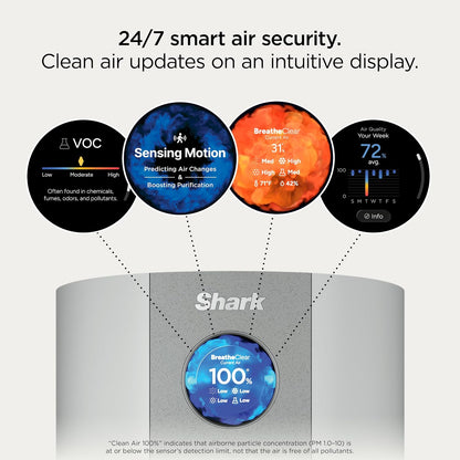 shark breatheclear max smart air purifier, hp362, dove, close-up detail