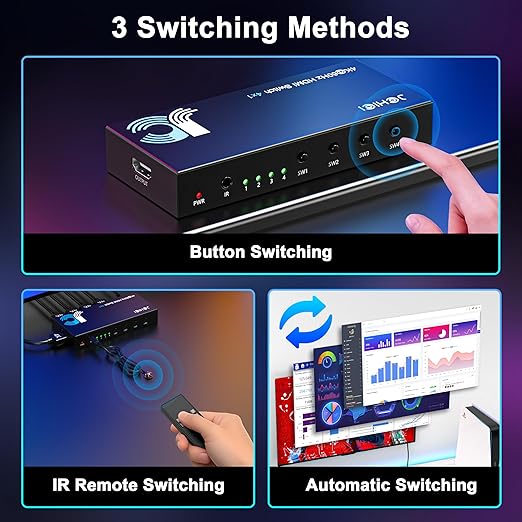 HDMI Switch 4 in 1 Out 4K@60Hz, 4 Ports HDMI Switcher Splitter Selector - Image 4