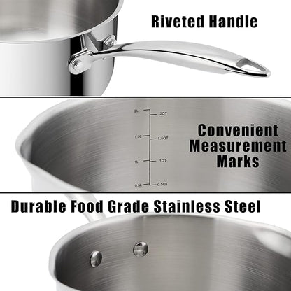 Rorence Stainless Steel Sauce pan: Saucepan - Image 2