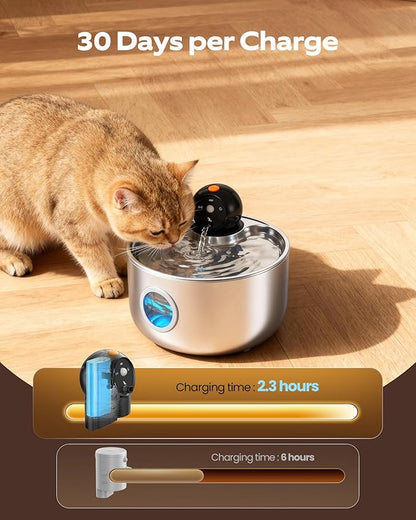 Cordless Cat Water Fountain Wireless: Battery Powered Pet Water Fountains - Image 2