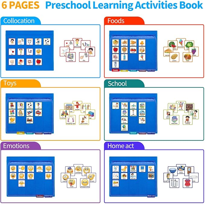 Visual Communication Book, Nonverbal Communication Board, Autism Language - Image 2