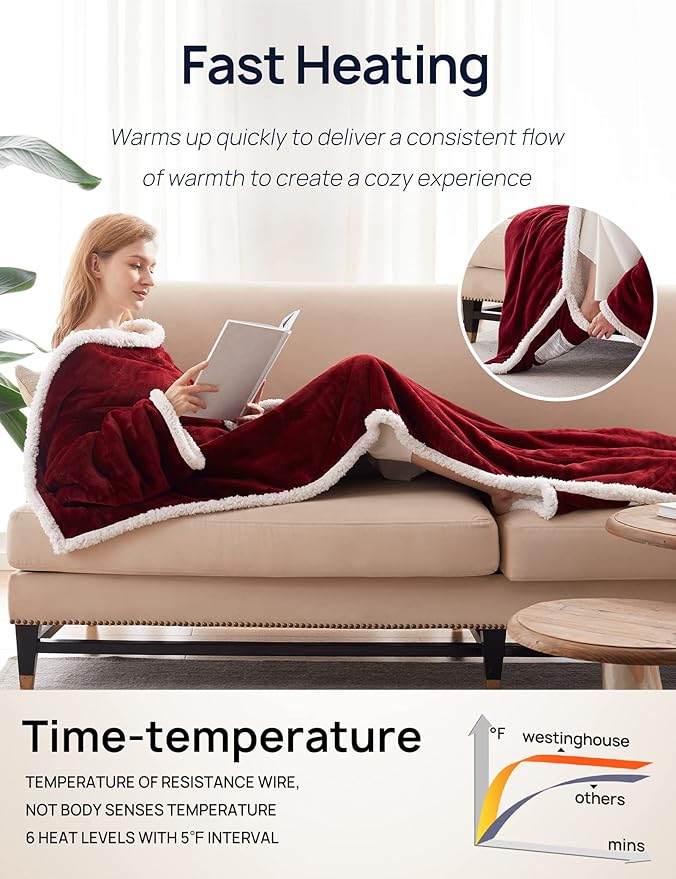 Westinghouse Christmas Electric Snuggle Throw Blankets - Image 2