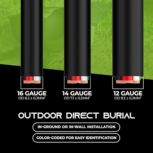 GEARit Outdoor Speaker Wire CL3 Rated, 12 Gauge Speaker Wire, Speaker Cable 100 - Image 8