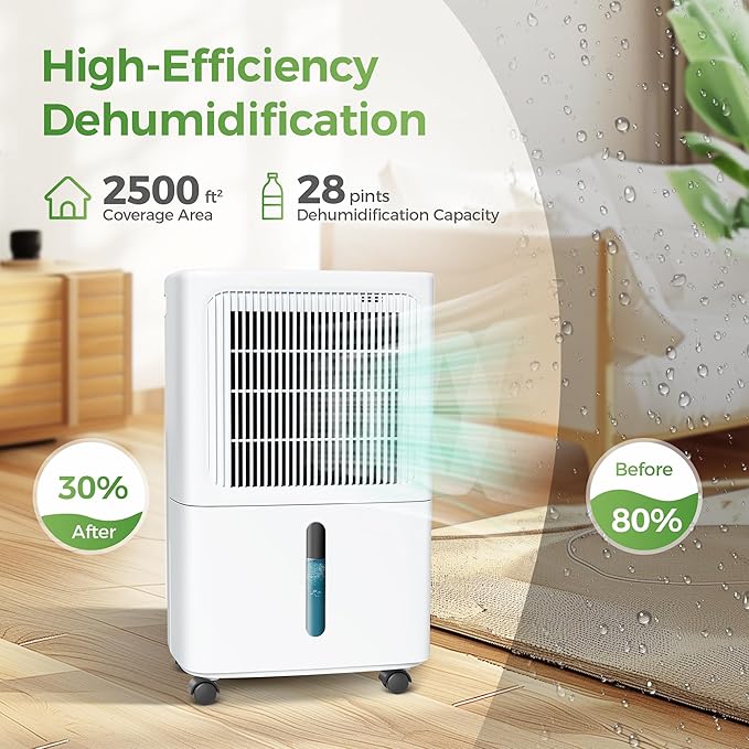 2, 500 Sq Ft Home Dehumidifier - Image 9