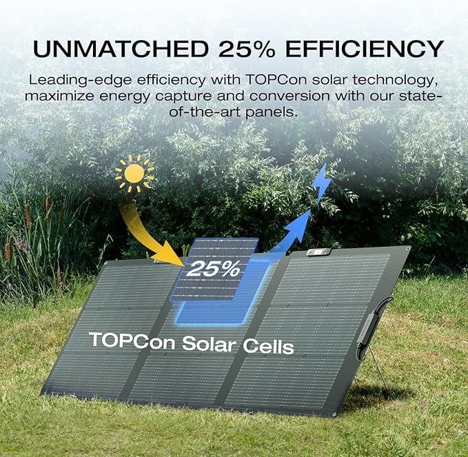 EF ECOFLOW Solar Generator Delta 2 Max 2048Wh - Image 7