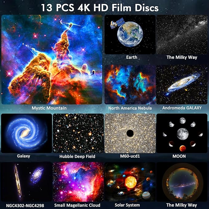 Star Projector, Upgraded 13 in 1 HD Planetarium Galaxy Projector - Image 2