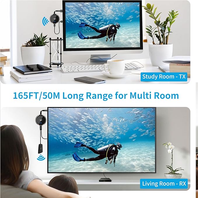 AIMIBO Wireless HDMI Transmitter and Receiver Kit 4K, Casting 2.4/5GHz Stable - Image 6