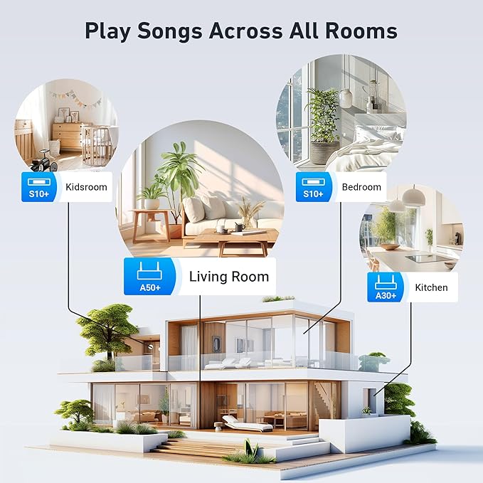 Arylic S10+ AirPlay Audio Receiver, WiFi & Bluetooth Music Streamer, Streams HD - Image 4