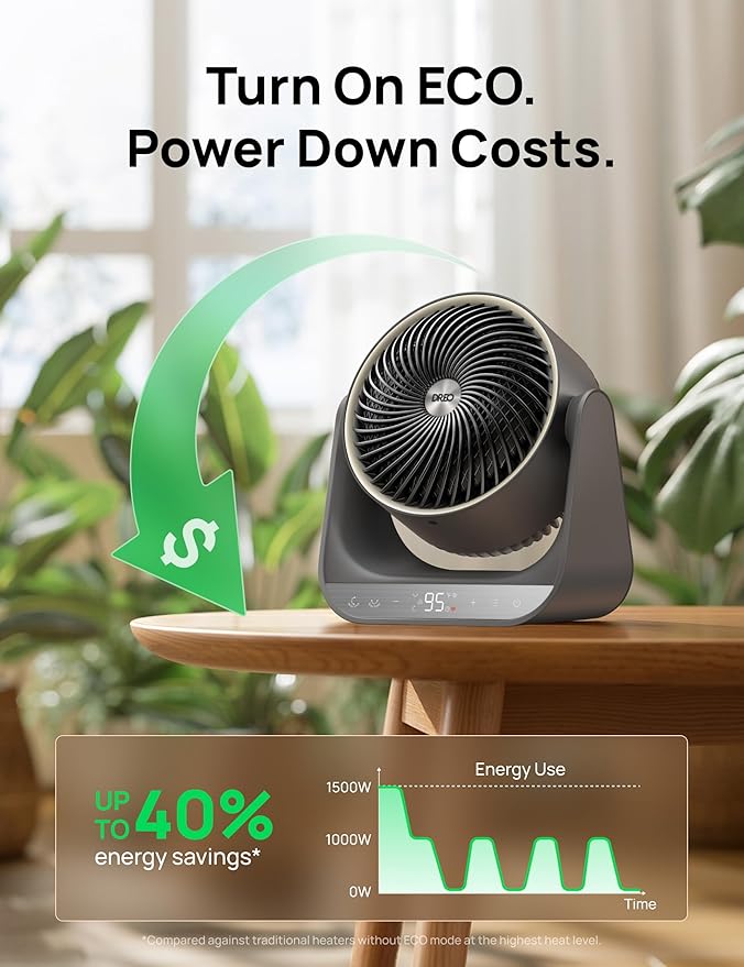 DREO 60° Vertical & 90° Horizontal 3D Oscillating Heating, 12 ft/s Long-Range - Image 7