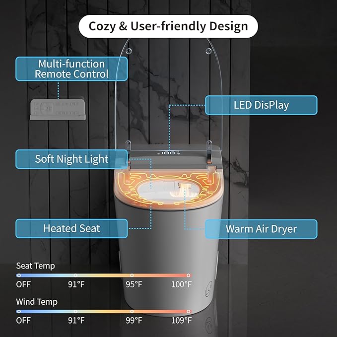 Smart Bidet Toilet with Auto Lid&Seat, Auto 1000 Gram MaP Score Flush, ADA - Image 6