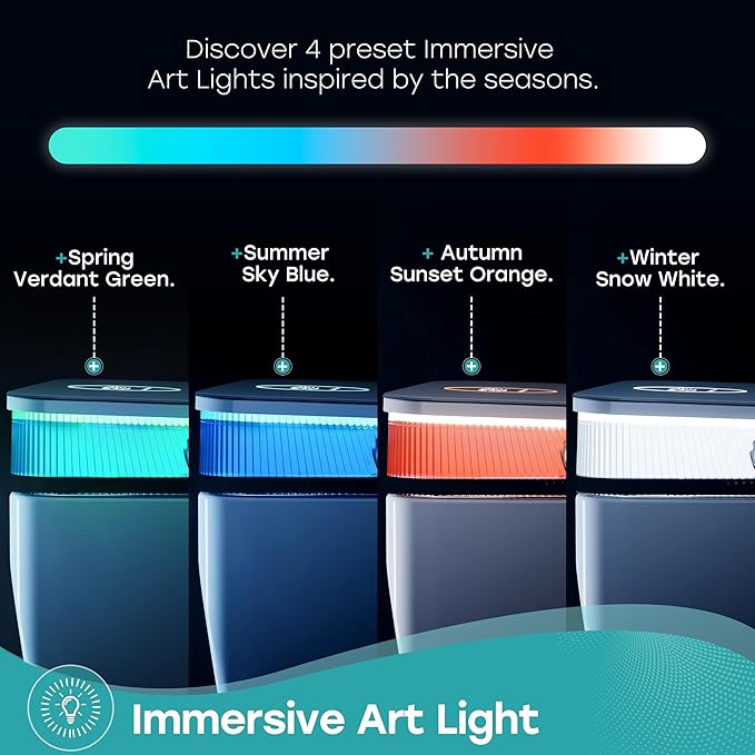 HOROW Artistic Smart Toilet - Image 2