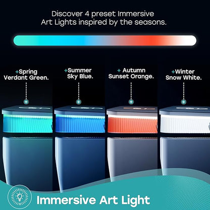 HOROW Artistic Smart Toilet - Image 2