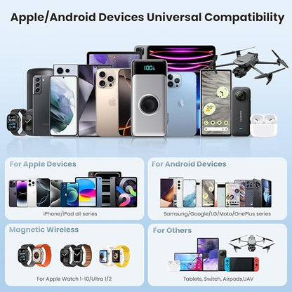 5-in-1 Portable Charger for iPhone, 40800mAh Power Bank Built-in Retractable - Image 5