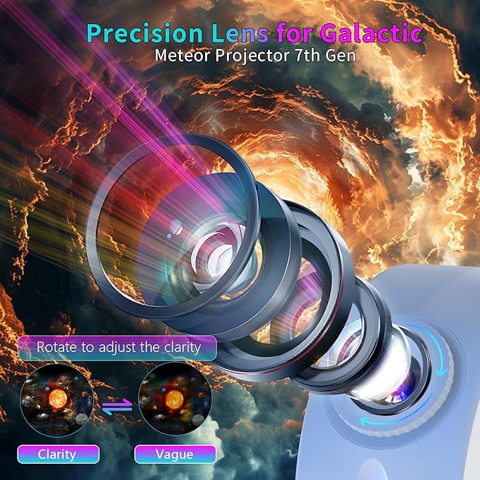 Rusoso Galaxy Projector, Planetarium Star Projector - Image 5