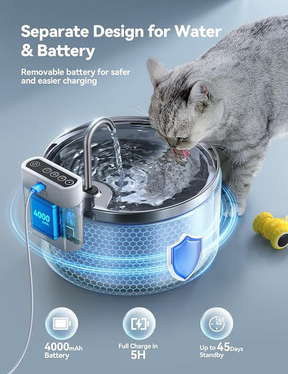 Wireless Cat Water Fountain Stainless Steel FEELNEEDY Smart Pet Water Fountain - Image 2