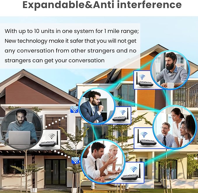 Hands-Free Intercoms Wireless for Home Business, Wuloo Upgrade Two Way Audio - Image 5
