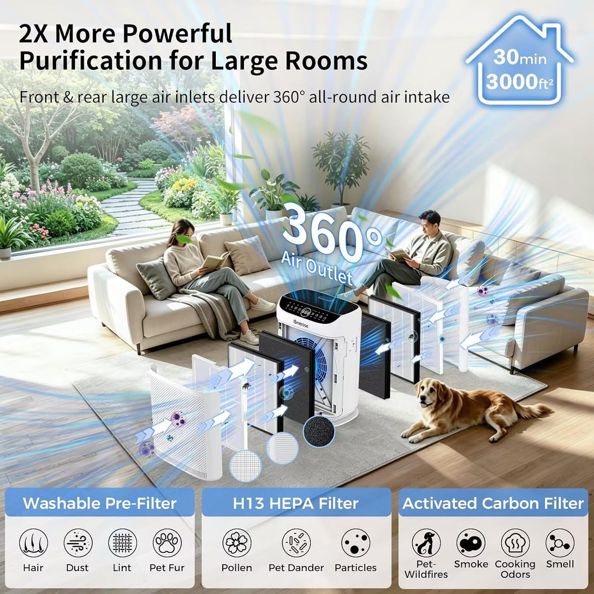 air purifiers for home pets large room up on a desk or shelf