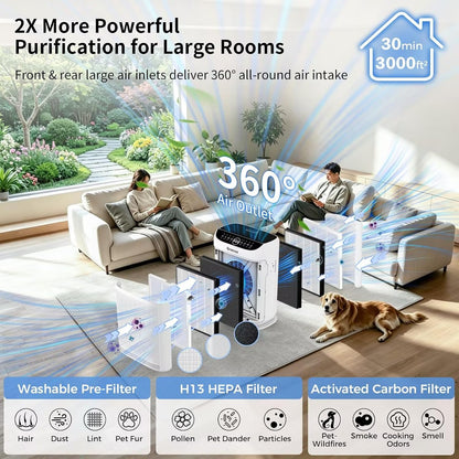 air purifiers for home pets large room up on a desk or shelf