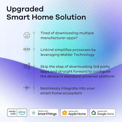 Linkind Matter Smart Light Bulb, Smart Bulbs Work - Image 2