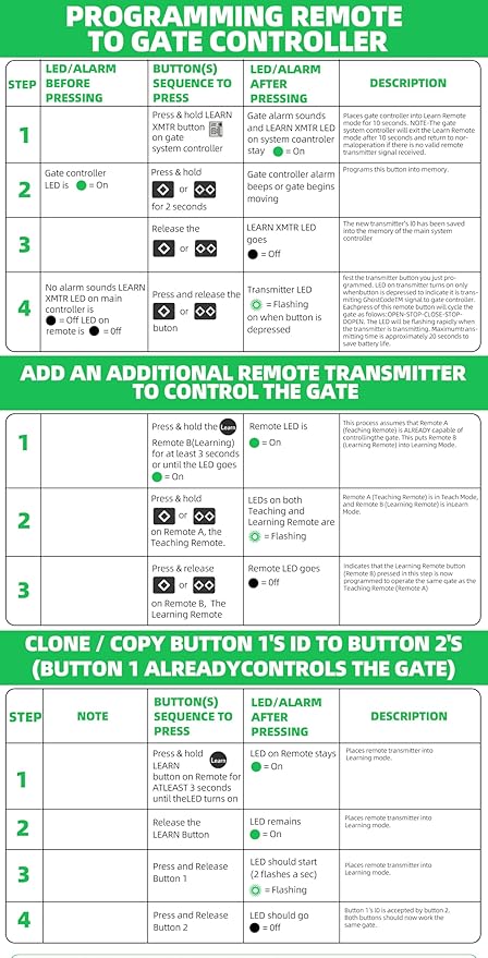 3-Button Remote Transmitter Replace - Image 8