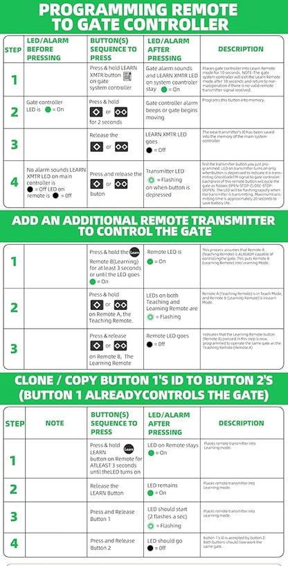 3-Button Remote Transmitter Replace - Image 8