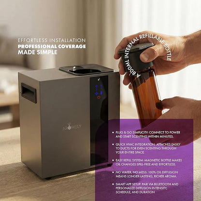 Aromely Smart Bluetooth HVAC Scent Diffuser, Aromatherapy Nebulizing Waterless - Image 4