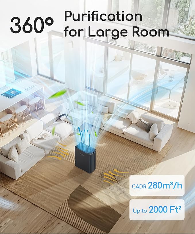 Air Purifier for Home Bedroom Large Room Up to 2000Ft², Smart APP&Voice Control - Image 2