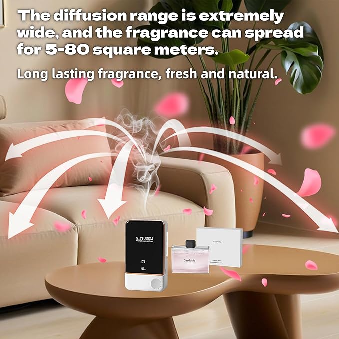 Waterless Essential Oil Diffuser - Image 5