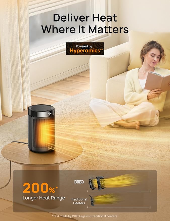 DREO Space Heater, Portable Electric Heaters - Image 4