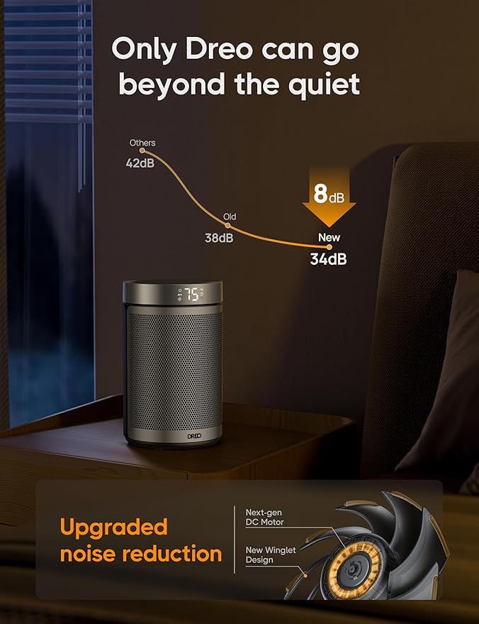 DREO Space Heater, Portable Electric Heaters - Image 7