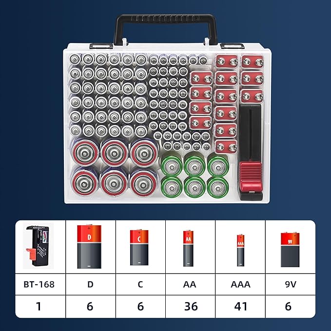 RISOU Battery Organizer Storage Case, Stores More Than 95 Batteries - Image 2